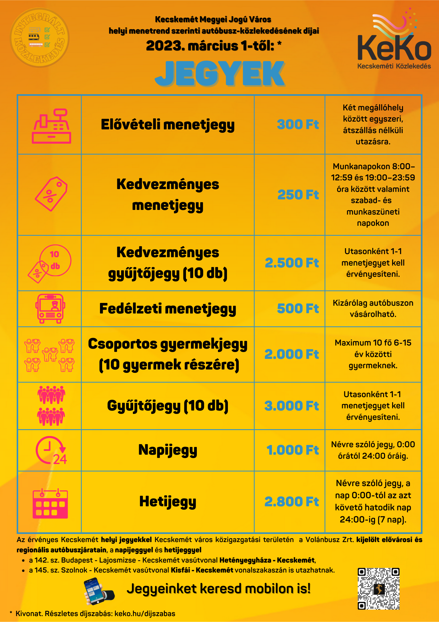 Kecskem ti K zleked si K zpont j d jszab s 2023.03.01 t l